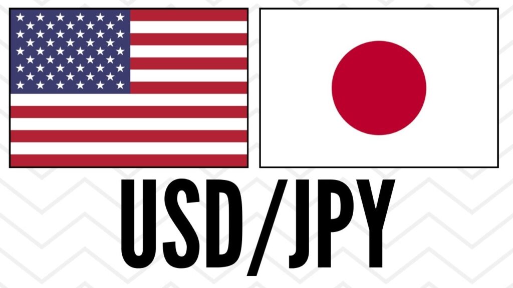 USDJPY, M15 (US Dollar vs Japanese Yen):